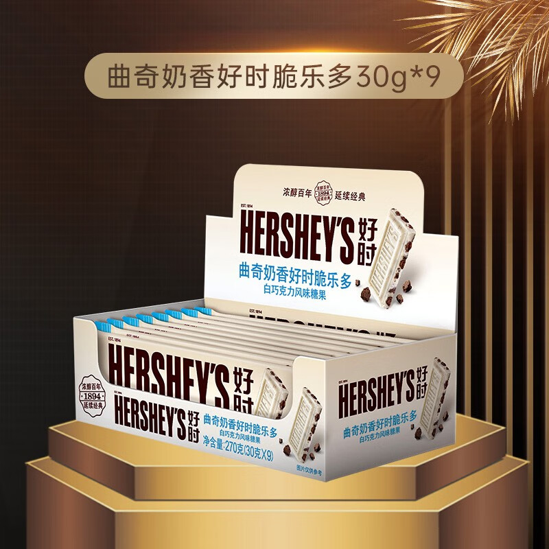 巧克力历史价格走势助手|巧克力价格历史