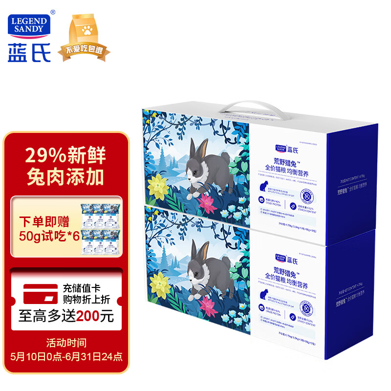 猫干粮行情价格走势图|猫干粮价格走势图
