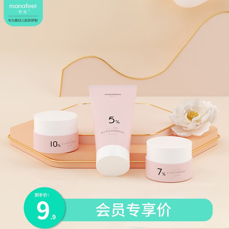 怎样查婴童护肤历史价|婴童护肤价格走势图