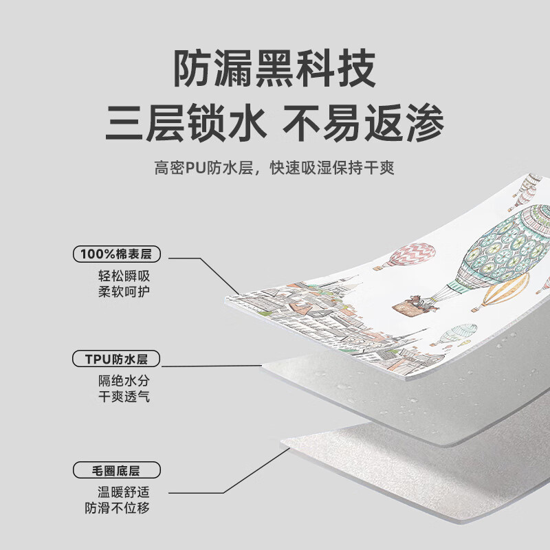 SMART EGG婴儿隔尿垫可水洗透气成人护理垫宝宝防尿防水床单 静谧星空 70*90cm