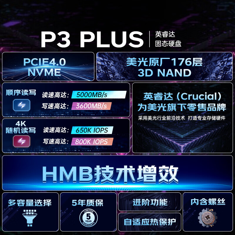 Crucial英睿达 美光P3Plus 1TB SSD固态硬盘 M.2接口(NVMe PCIe4.0*4)读速5000MB/s 台式机笔记本硬盘
