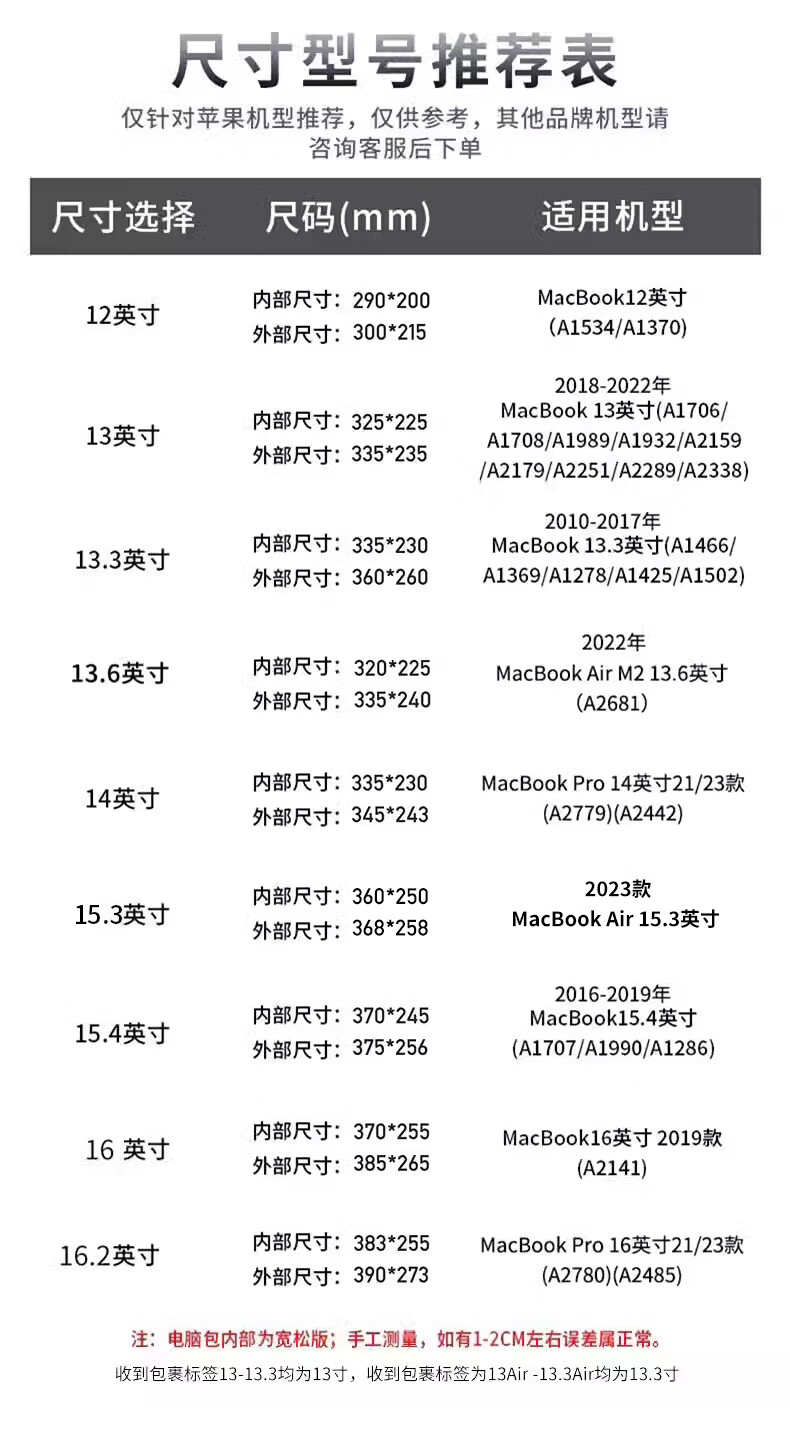 皮里奥内胆包wiwu笔记本电脑包适用于苹果macbookair13.3手提14保 MAC专用型号表[拍下请仔细核对 12英寸