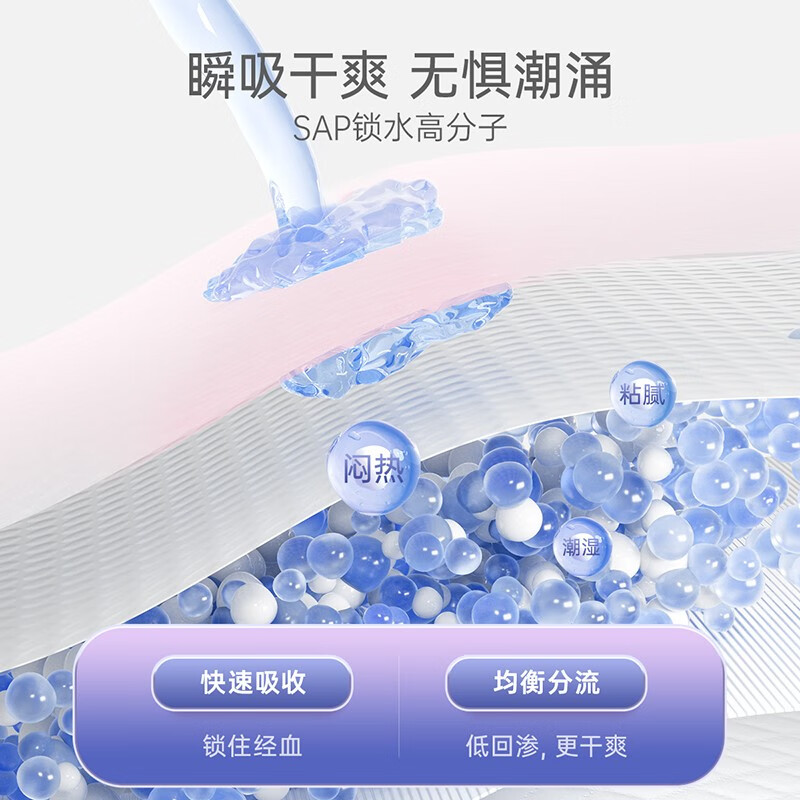 子初安睡裤安心裤产妇卫生巾姨妈经期月子护理拉拉安全裤 M-L码18条80-110斤