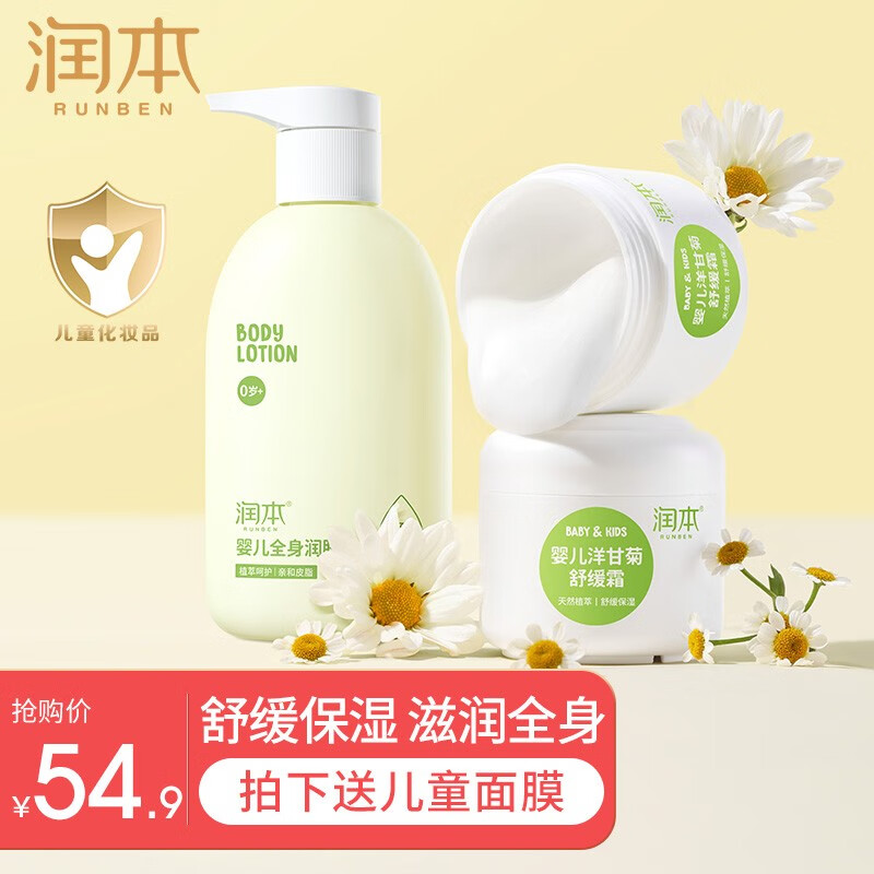 润本儿童身体乳评测(润本这个牌子的婴儿东西好用吗) 润本儿童身体乳评测(润本这个牌子的婴儿东西好用吗)