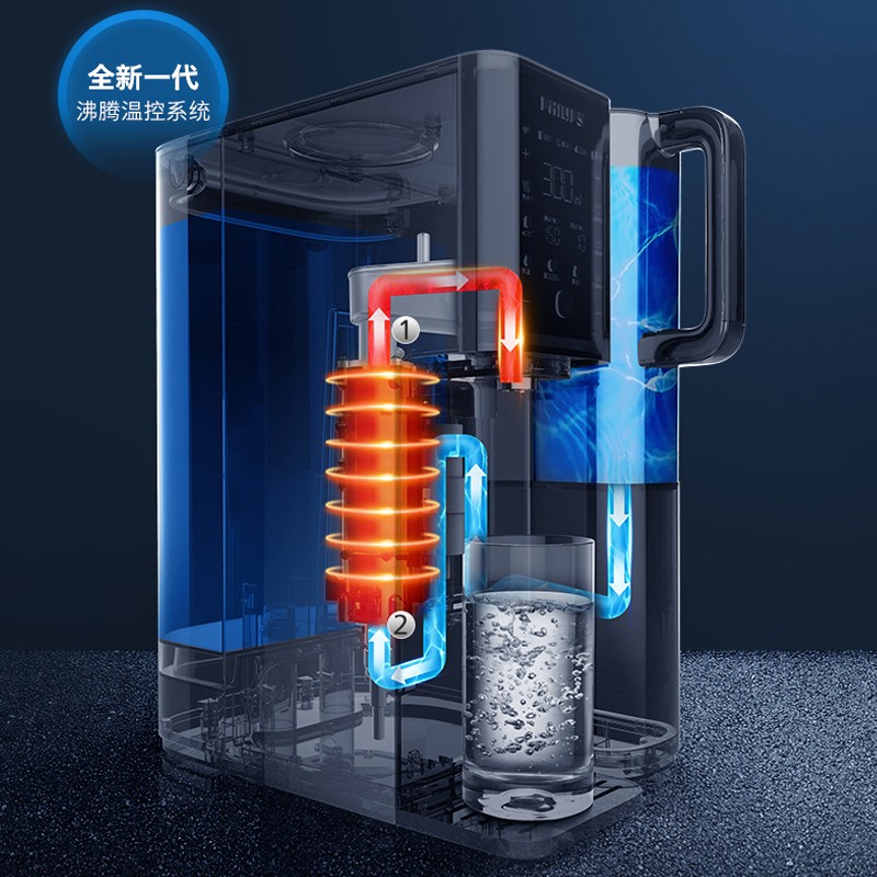 飞利浦加热净水器Cube家用RO反渗透即热净水机口感接近哪种瓶装水？