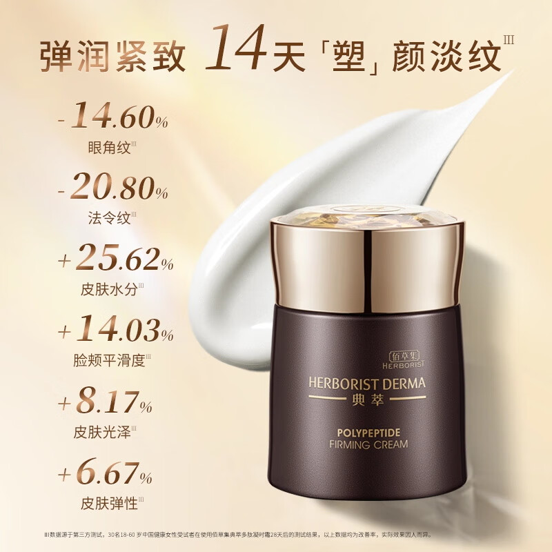 佰草集面霜 典萃多肽凝时霜50g 保湿抗皱修护紧致肌肤 多肽凝时霜50g