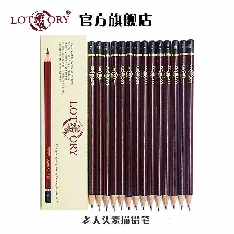 老人头(lotory) 老人头铅笔美术艺考生素描速写绘画铅笔美术速写素描