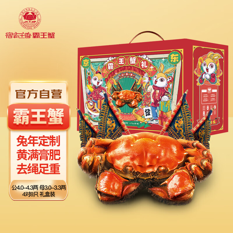 蟹类历史价格走势查询|蟹类价格走势图