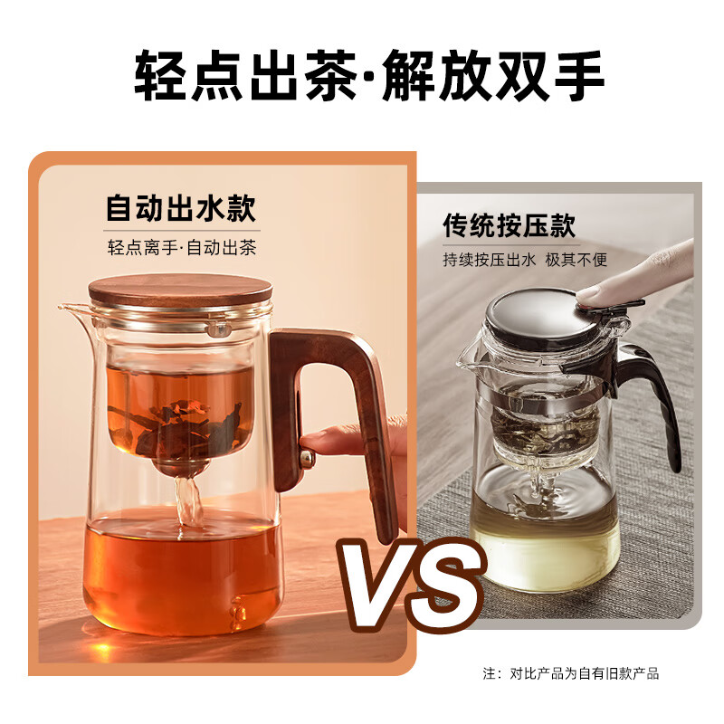 茶皇子磁吸泡茶壶专利设计过滤茶水分离高硼硅玻璃泡茶神器茶具套装 透明800ml+品茗杯2只