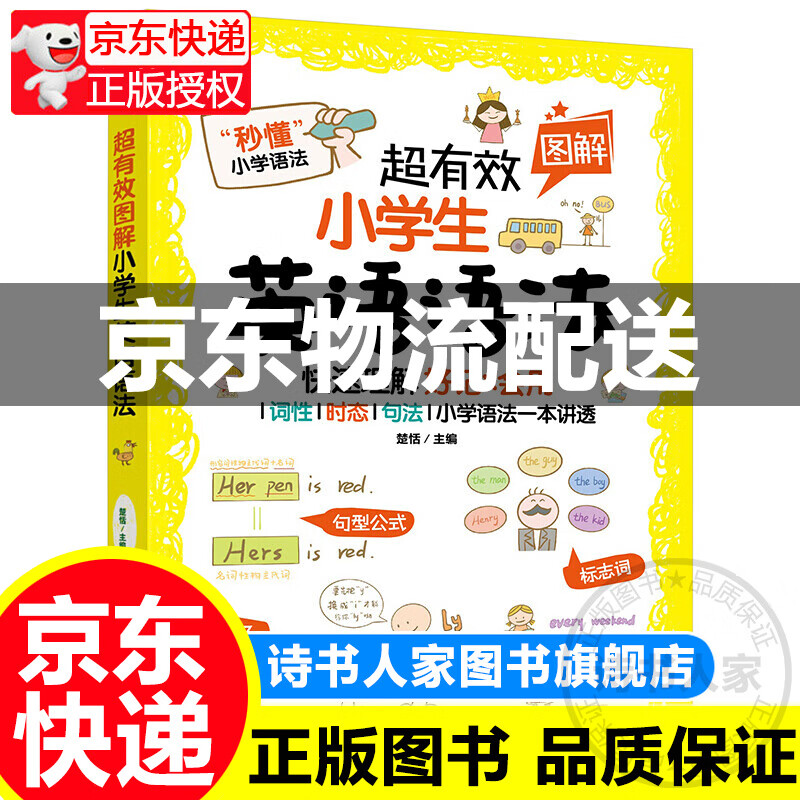 超有效图解小学生英语语法