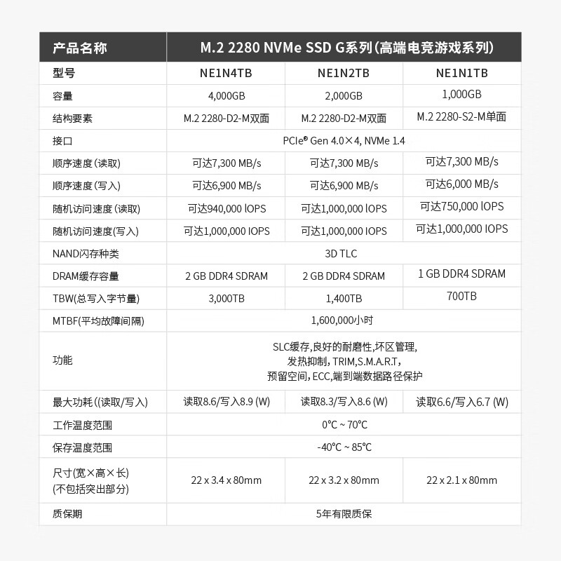 Nextorage 1TB SSD固态硬盘 M.2接口(NVMe协议PCIe 4.0 x4) 高端电竞游戏系列(G系列) NE1N1TB