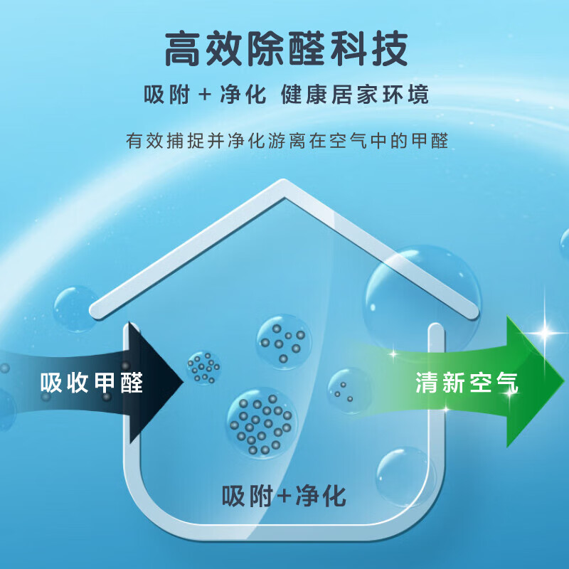 多乐士（Dulux）森呼吸淳零无添加竹炭全效儿童漆 内墙乳胶漆 油漆涂料 墙面漆 墙漆A8206+A931套装15L白色