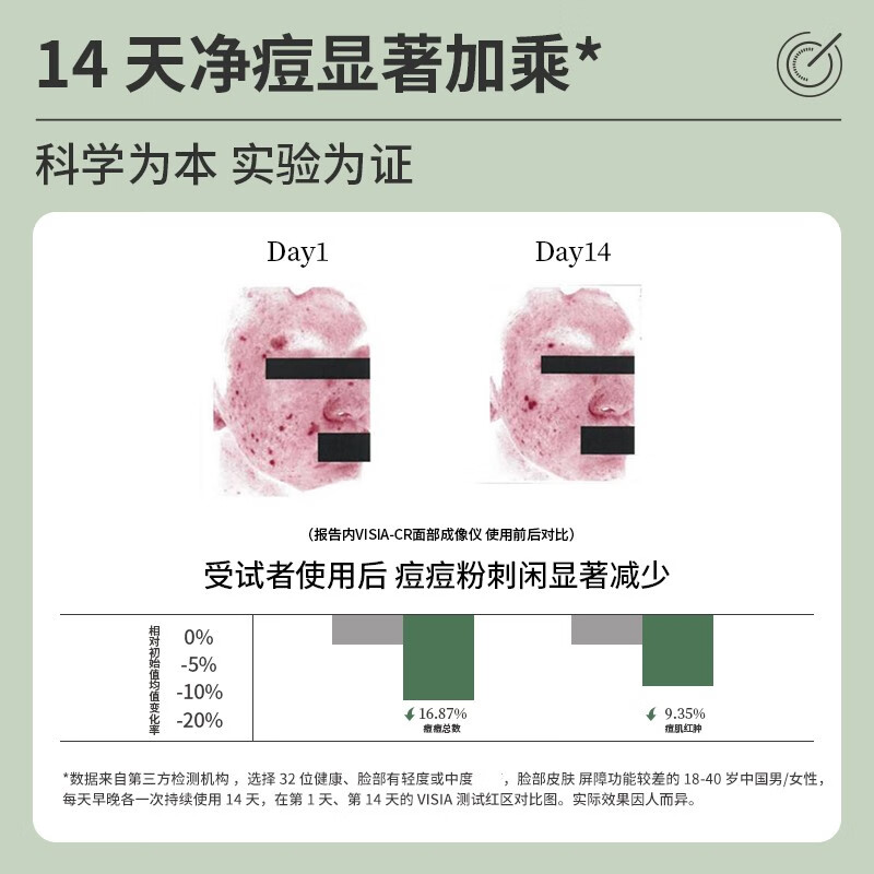 雪完美祛痘清颜精华液祛痘精华素痘印闭口痘粉刺青春痘女男士去痘膏凝胶 【升级版】祛痘舒颜精华素30g