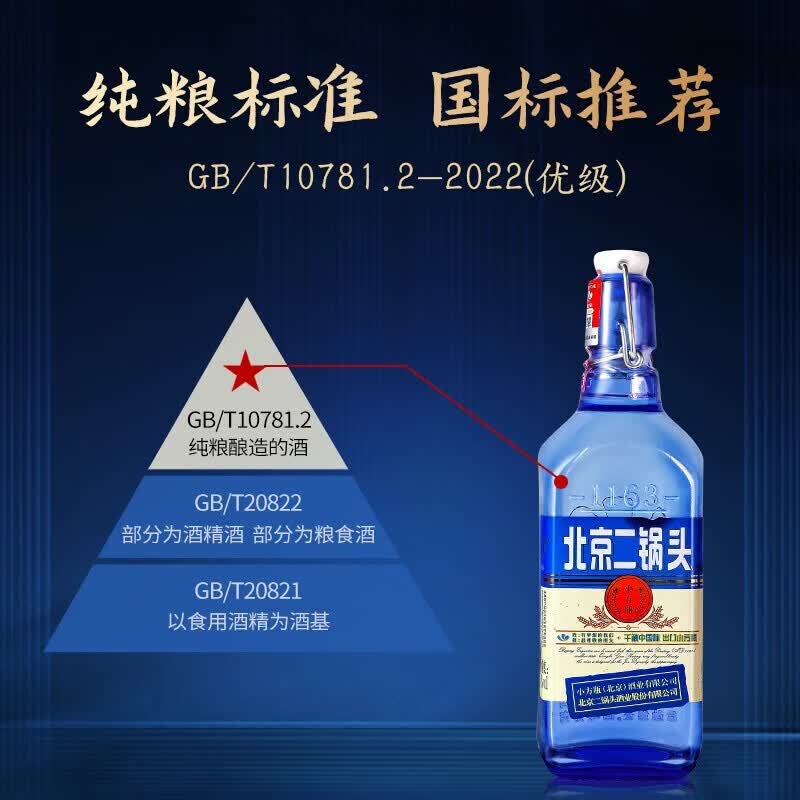 永丰牌北京二锅头白酒出口小方瓶1.5L三斤装大瓶纯粮食口粮酒正品保证 42度 1.5L 1瓶 大蓝品鉴装换购