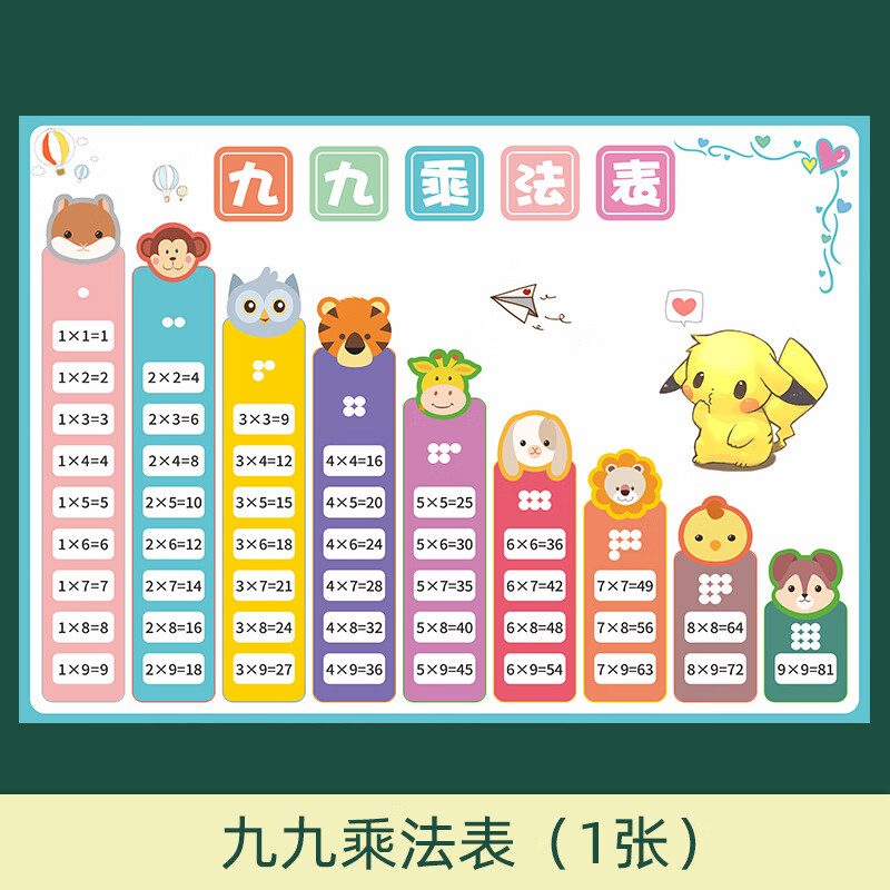 山头林村 除法口诀表大图 二年级九九乘法口诀表挂图小学生数学背诵