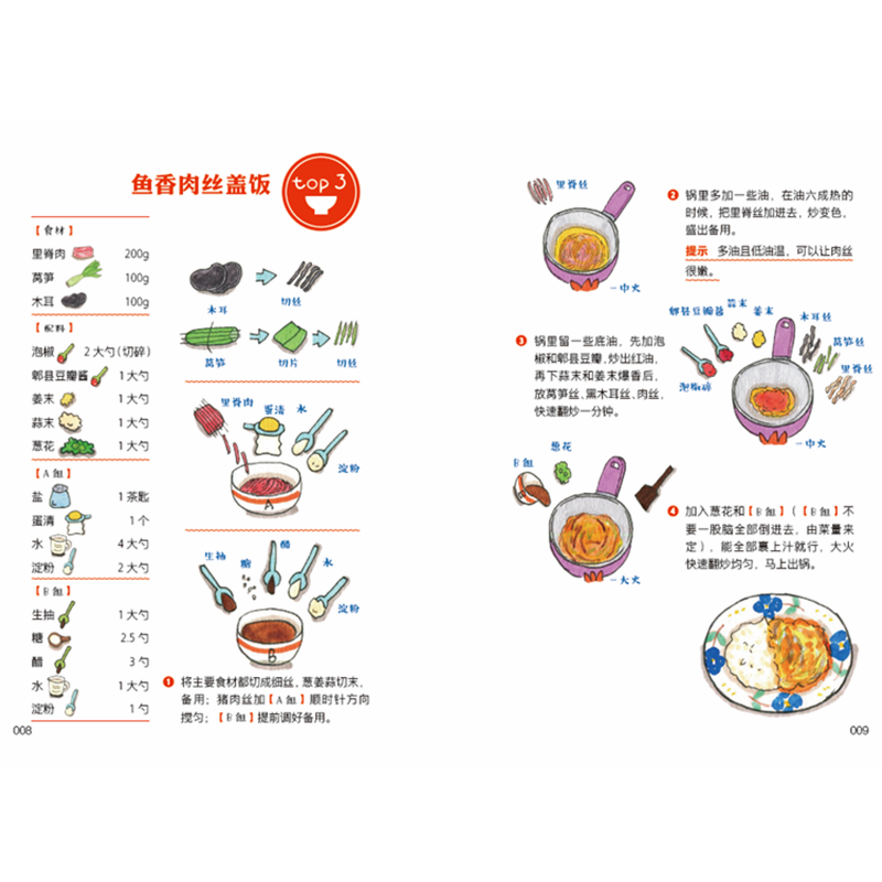 粗糙食堂3：来一碗，超满足！附贴纸