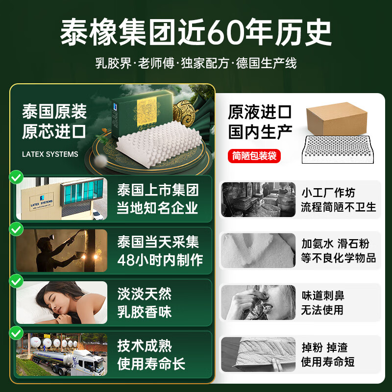 Latex Systems泰国原装进口乳胶枕头芯 94%含量 成人睡眠颈椎枕 波浪按摩橡胶枕