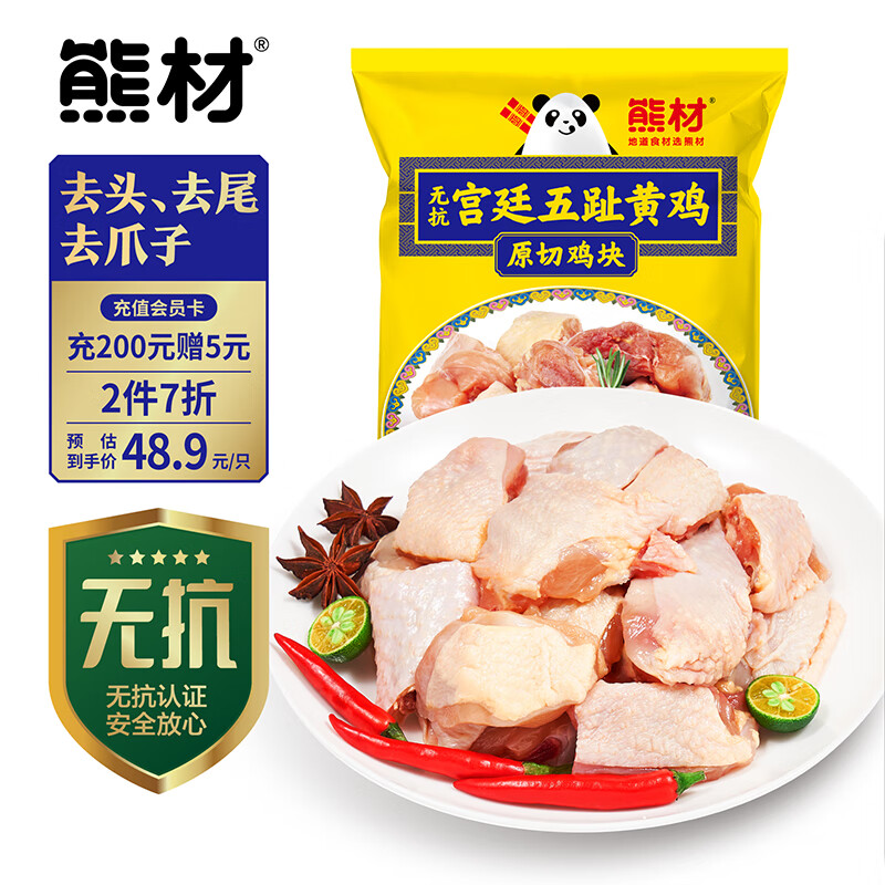 京东鸡肉价格曲线软件|鸡肉价格比较