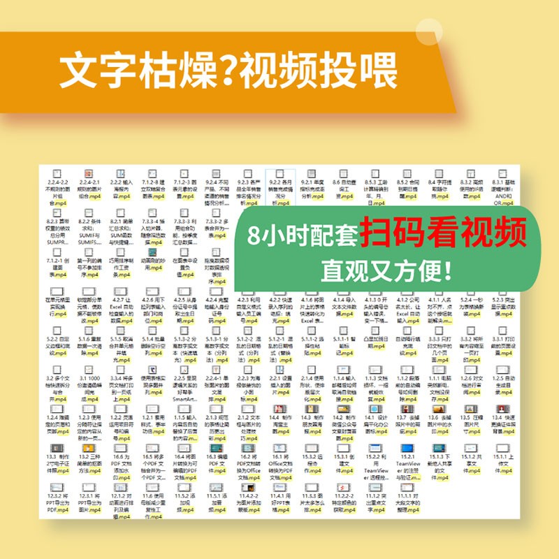 Word+Excel+PPT+PS+远程办公+PDF文件处理6合1办公高手速成（异步图书出品）