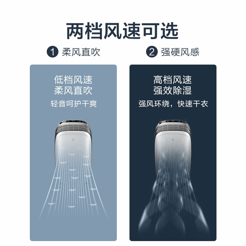 くつろぎカフェタイム ❤超軽量コンパクトながらグングン除湿❣最適な