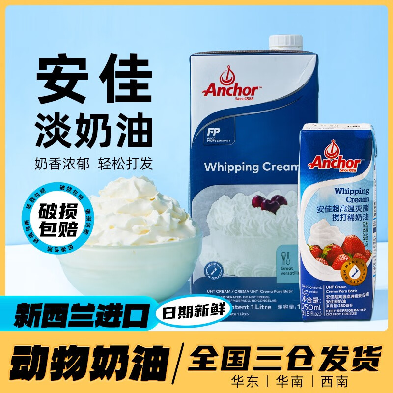 查在线烘焙原料商品历史价格|烘焙原料价格走势