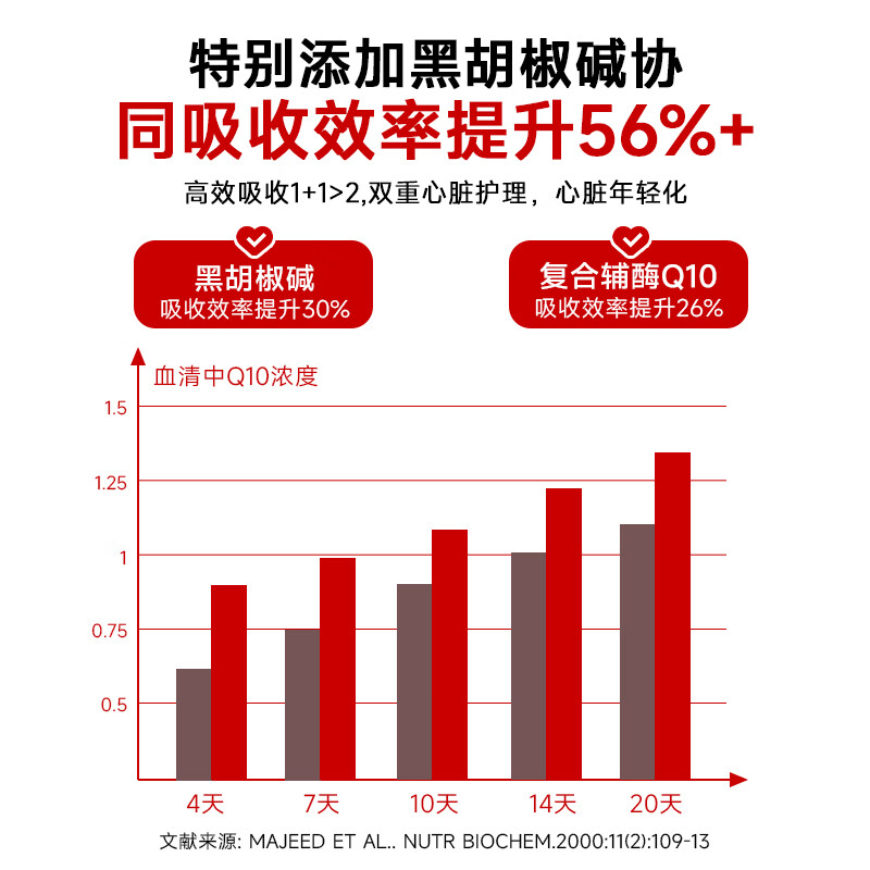 TIMBOT美国进口还原型辅酶q10每粒100mg保护心脏软胶囊 买3送2 90粒*5瓶 精力充沛【周期装】