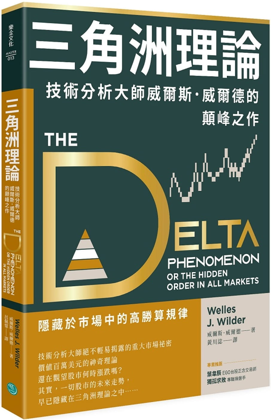 预售 韦尔斯.威尔德 三角洲理论:技术分析大师韦尔斯.
