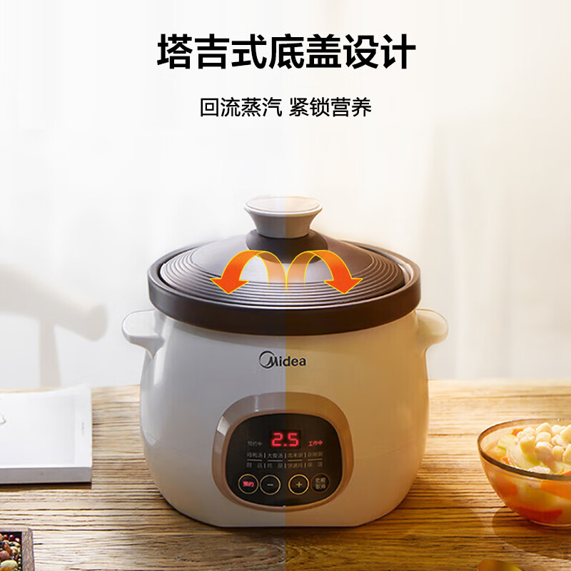 配图七