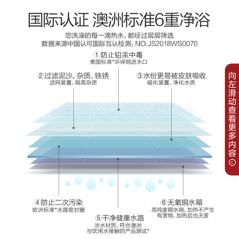 万和（Vanward）16升燃气热水器京东小家智能生态 天然气 三重防冻 水气双调JSQ30-560J16