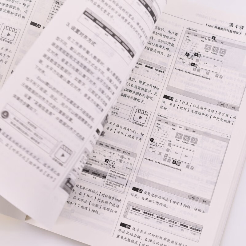 Word/Excel/PPT 2021办公应用从入门到精通（异步图书出品）