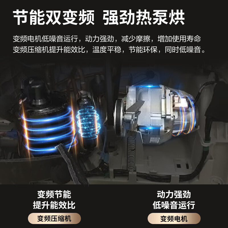 三星洗烘套装蒸汽除菌 高温桶自洁 10.5kg滚筒洗衣机+9kg热泵烘干机 以旧换新WW10T604DLH/SC+DV90T6420LH/SC