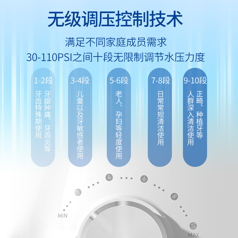 博皓(prooral)冲牙器家用台式洗牙器去结石电动牙齿冲洗器水牙线声波洁牙器 正畸牙缝清洁口腔护理 大水箱版5102 象牙白| 6支喷嘴