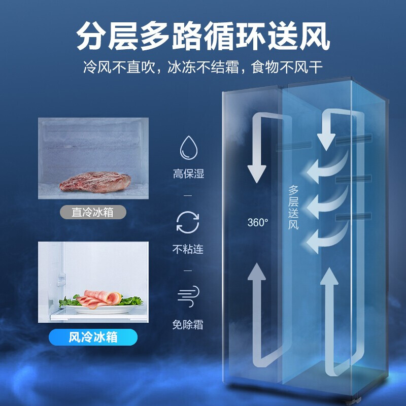 海尔冰箱巨能冻一级能效大冷冻超薄嵌入式智能变频风冷无霜双开门对开门两门家用电冰箱 518升+一级双变频+大冷冻+WiFi物联