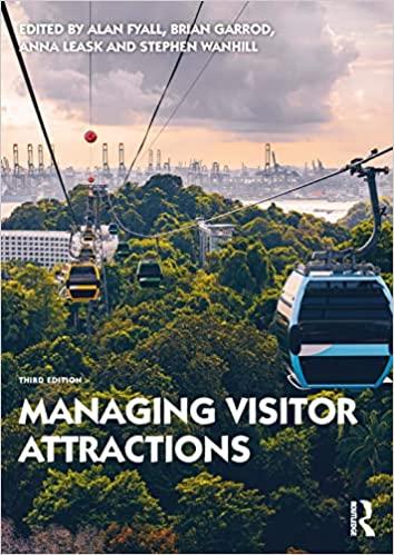 预订 managing visitor attractions