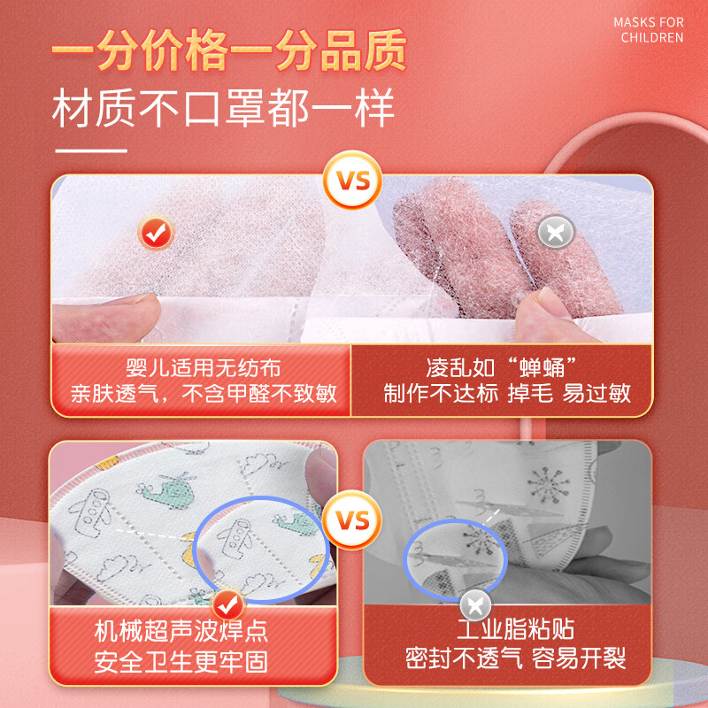 万宝绿 儿童口罩3D立体防护独立包装 一次性防尘口罩6-12岁宝宝男女透气 超柔宽耳带【4-7岁 女大童】 30只独立精装
