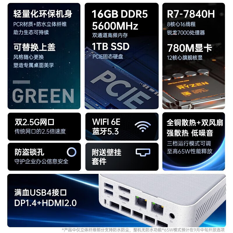 еʦMiniڴ R7-7840Hѹ̨ʽư칫˫0.7LӺ 16G DDR5/512G PCIE̬ƣ