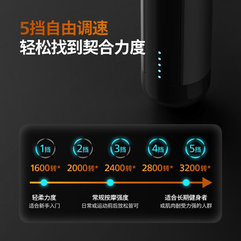 飞利浦(PHILIPS)筋膜枪按摩器 轻量便携迷你筋膜枪 运动健身肌肉放松捶打筋膜枪按摩仪 节日送男女友家人礼物3105G 灰色