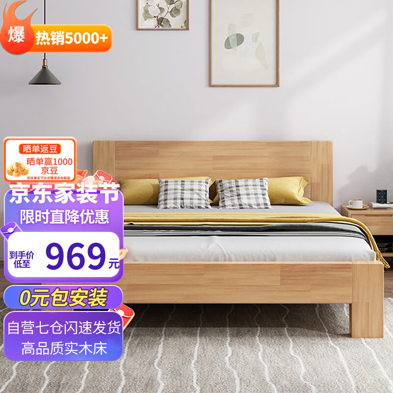 电商实木床价格变化查询|实木床价格走势图