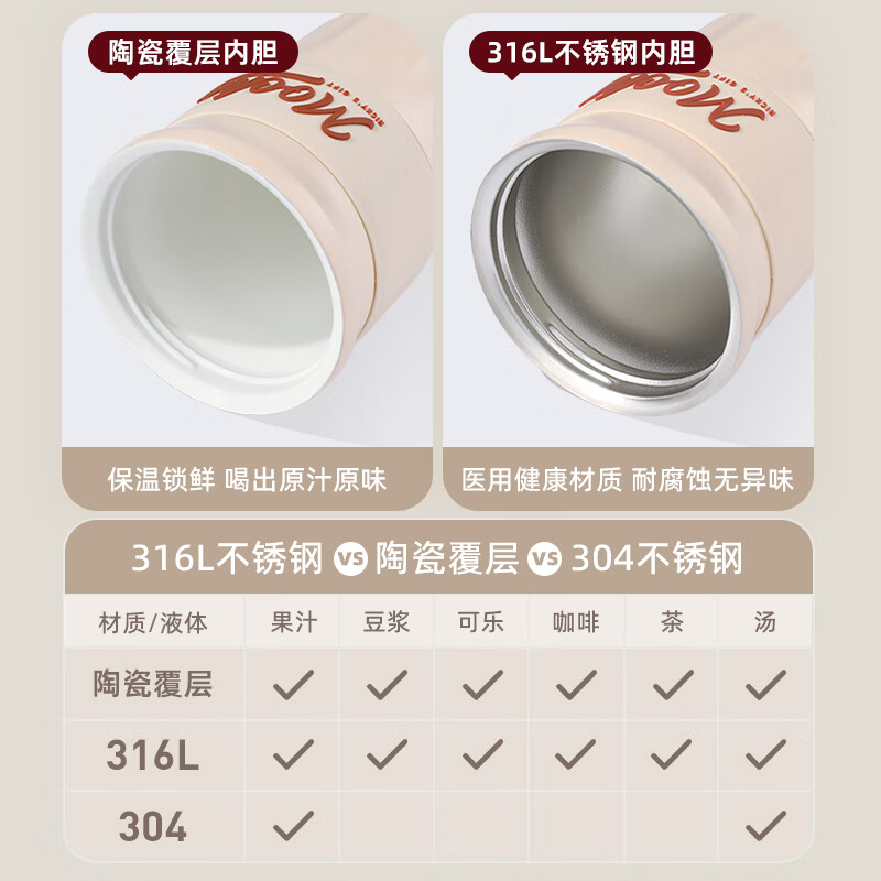 富光咖啡杯保温杯不锈钢水杯男女士精致便携高颜值情侣杯圣诞节日礼物 奶酪黄 420ml 【升级陶瓷内胆】