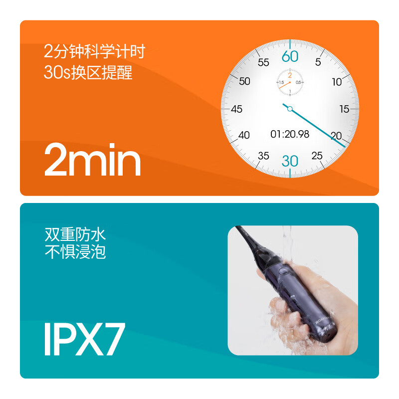 罗曼（ROAMAN）智能电动牙刷声波震动情侣礼盒款 旅行出差必备 生日礼物男士T1 T52|冰川黑