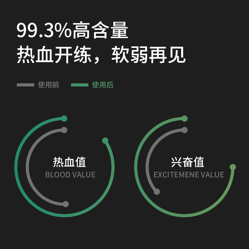 赛霸高纯一水肌酸粉爆发耐力运动营养男女补剂原味300g