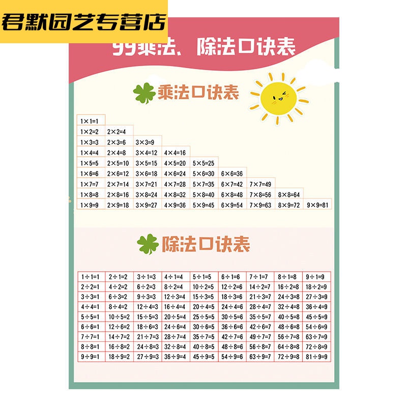 九九乘法口诀表挂图墙贴99乘除法表数学幼儿挂图卡片小学一二年级 特