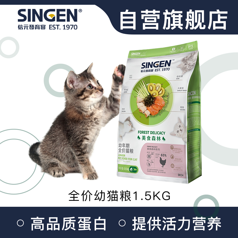 猫干粮历史价格查询工具|猫干粮价格走势
