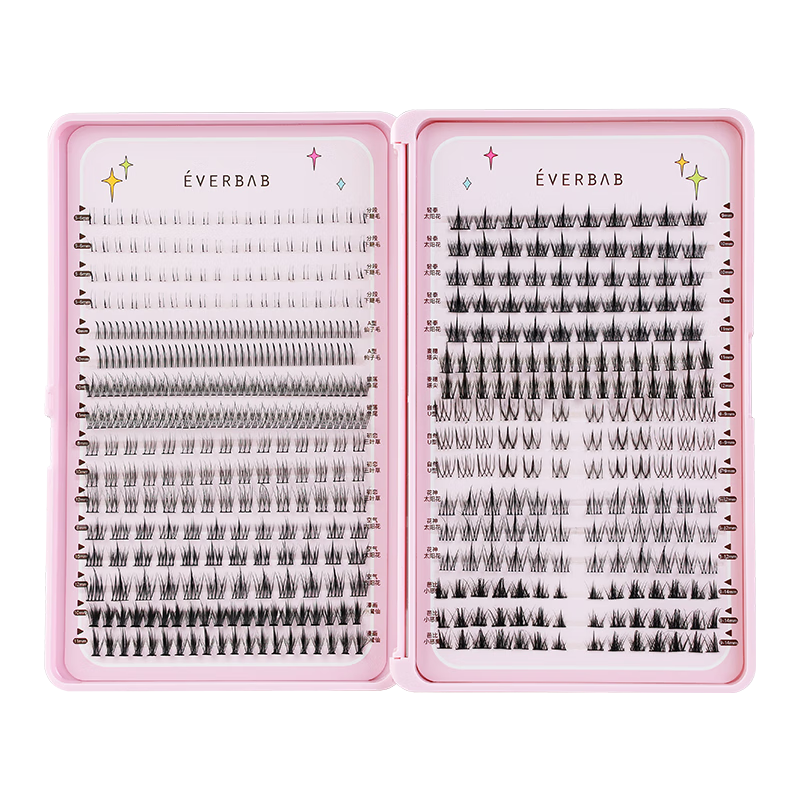 假睫毛价格走势网站|假睫毛价格走势图