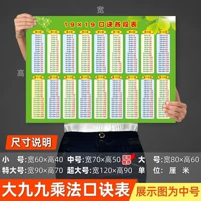 杠丝创印度乘法口诀表墙贴诛心算口诀米厘米分米毫米二年级20以内加减