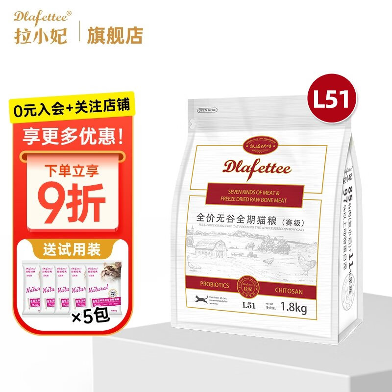 猫干粮历史价格数据|猫干粮价格走势图