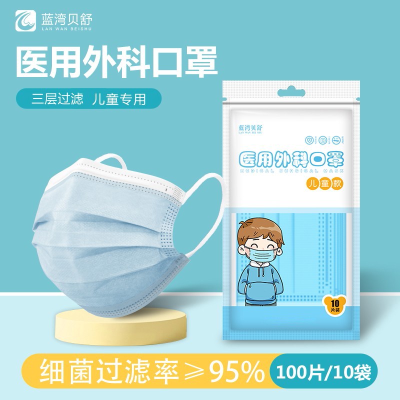 蓝湾贝舒口罩价格走势,优秀的过滤效果和舒适度值得购买