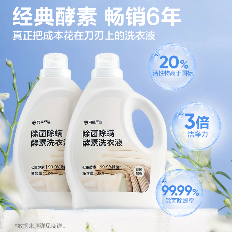 配图4