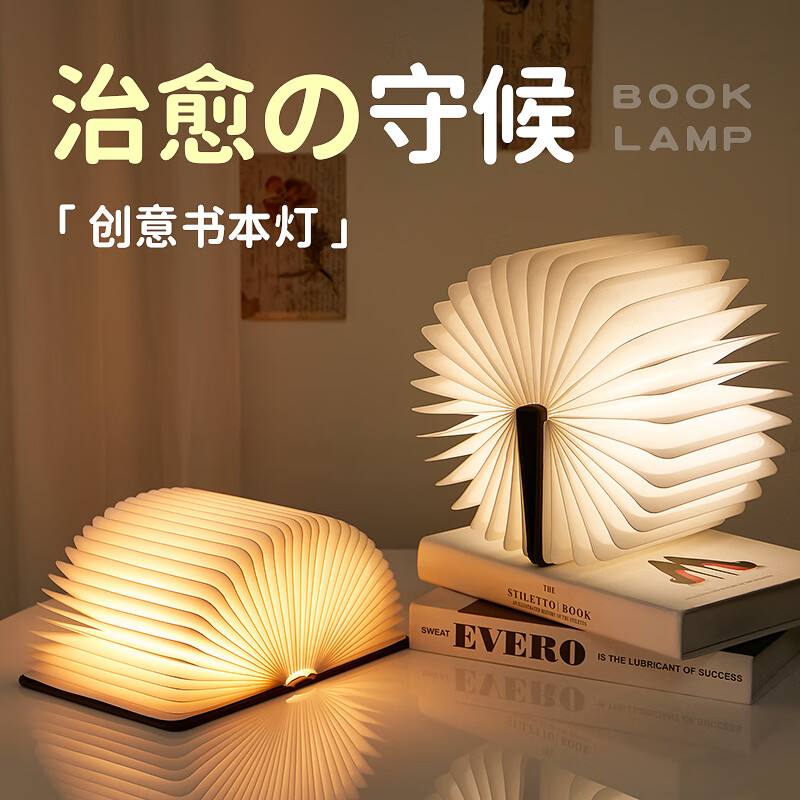 氛围照明报价走势|氛围照明价格走势图