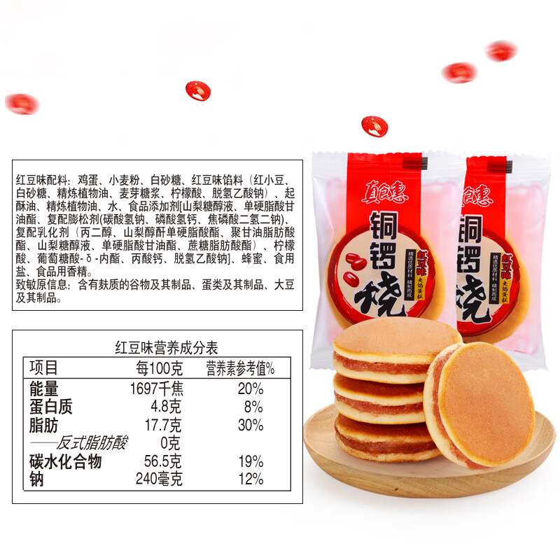 配图3